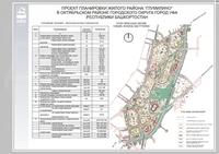 04.02.2013. Проект планировки жилого района Глумилино в Уфе